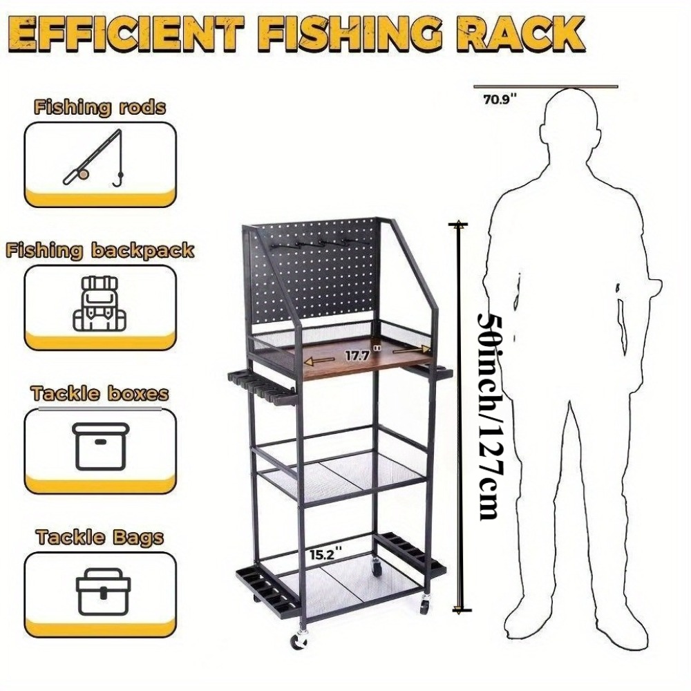 Portacanne da Pesca per Garage - Fishing Equipment Basics recensione e prezzo