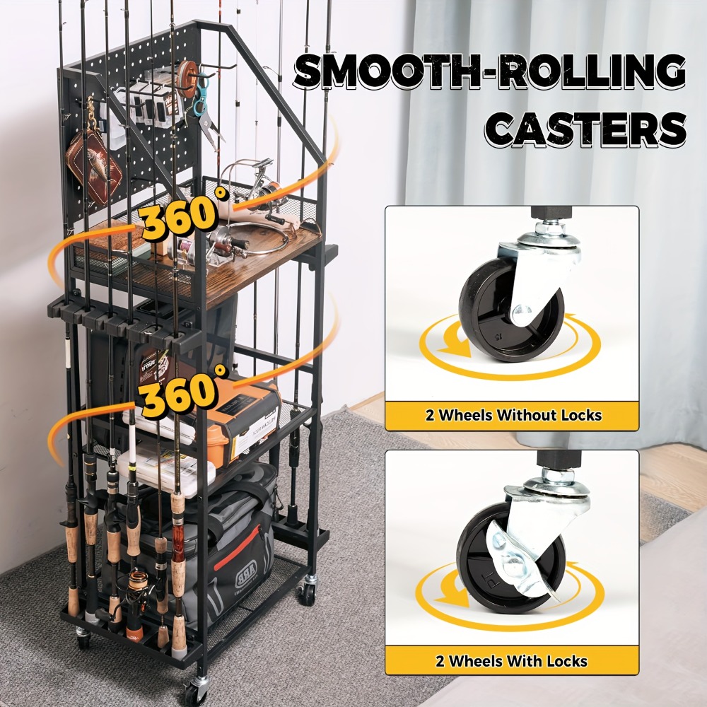 Portacanne da Pesca per Garage - Fishing Equipment Basics recensione e prezzo